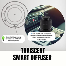 Load image into Gallery viewer, FAC-40 ThaiScent Roman Pillar Design Smart Essential Oil Air Diffuser for Car and Home