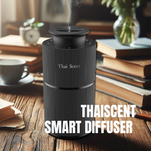 Load image into Gallery viewer, FAC-40 ThaiScent Roman Pillar Design Smart Essential Oil Air Diffuser for Car and Home