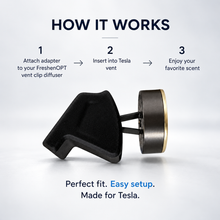 Load image into Gallery viewer, FRESHENOPT AUTO PARTS CANADA
